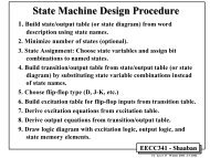 State Machine Design Procedure
