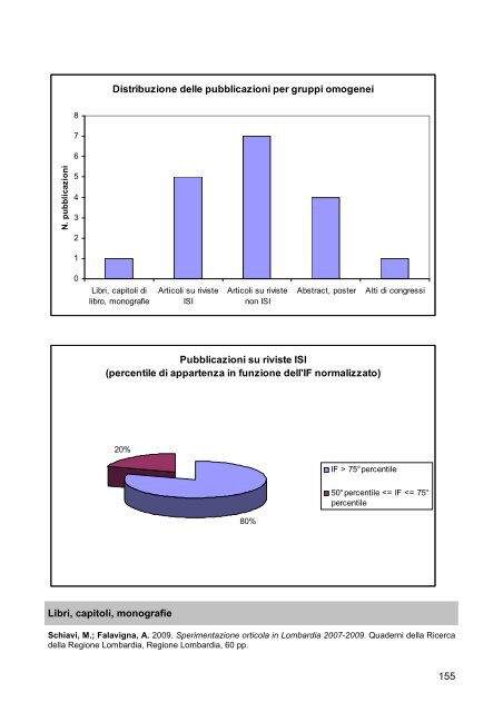 Apri file allegato (pubblicazioni_cra_2009.pdf)