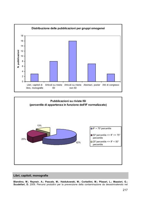 Apri file allegato (pubblicazioni_cra_2009.pdf)