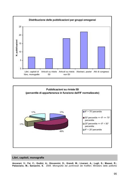 Apri file allegato (pubblicazioni_cra_2009.pdf)