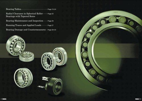 Bearings for Mining Machinery