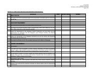 Appendix C (Annex A2) - Technical Compliance ... - SATS