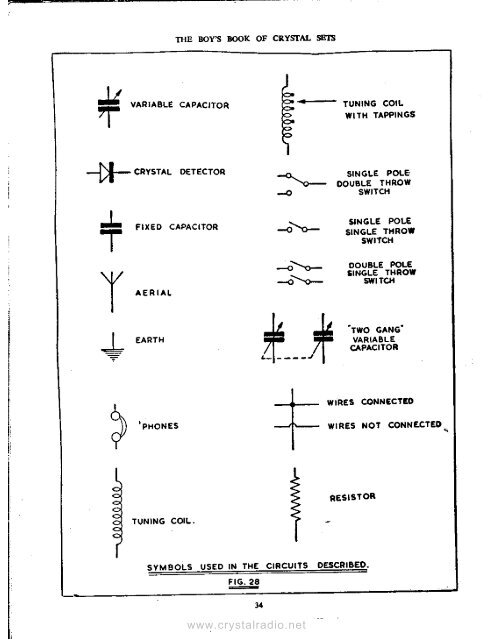 the boys book of crystal sets.pdf