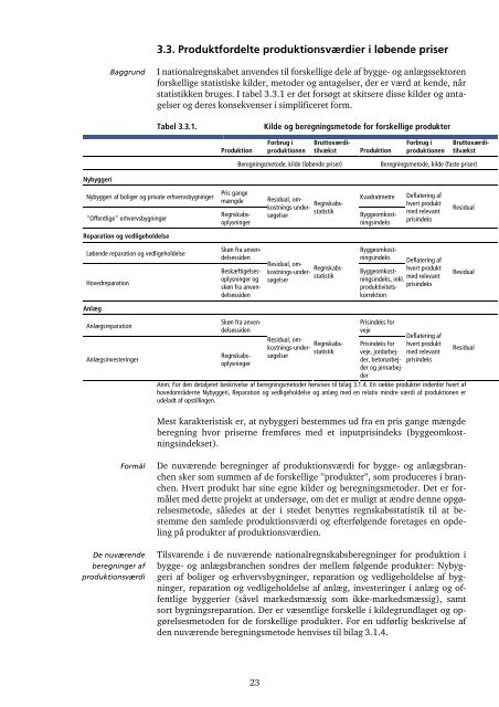 Dokumentation og international benchmarking af bygge - Danmarks ...