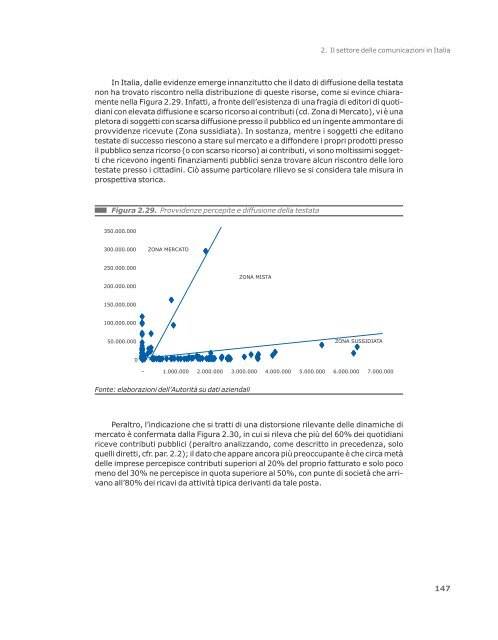 Relazione annuale 2012 - Prima Comunicazione