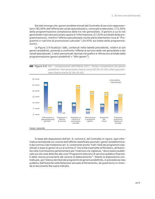 Relazione annuale 2012 - Prima Comunicazione