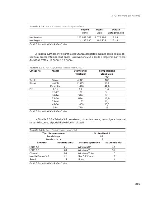 Relazione annuale 2012 - Prima Comunicazione