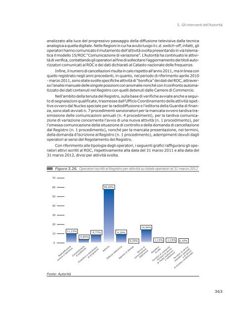 Relazione annuale 2012 - Prima Comunicazione