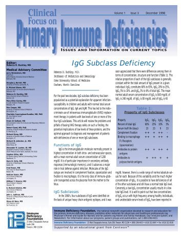 IgG Subclass Deficiency