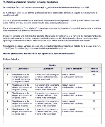 Malattie professionali nei settori industria ed ... - UILA Potenza