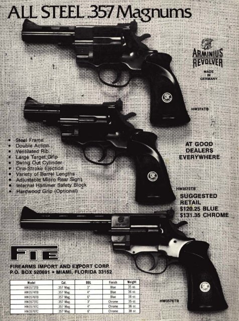 American Handgunner May/June 1977