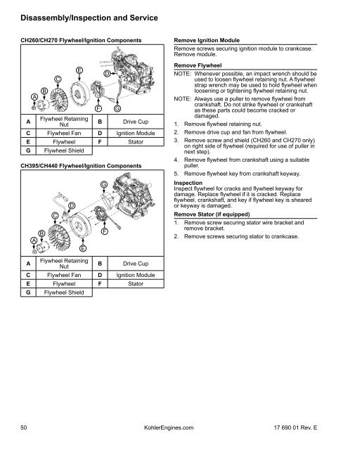 CH260-CH440 Service Manual - Kohler Engines