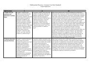 Math Practice Grade Progression - SAS