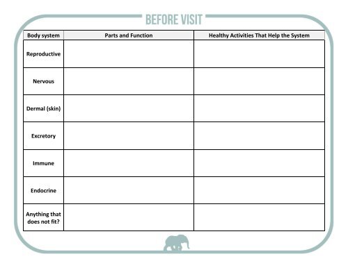 Download Printer Friendly PDF - Denver Zoo