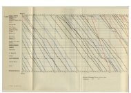 Working Timetable of the Great Northern Railway