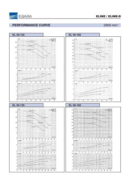 EBARA PUMPS e.CATALOGUE