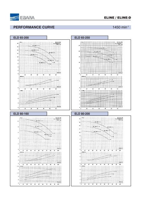 EBARA PUMPS e.CATALOGUE