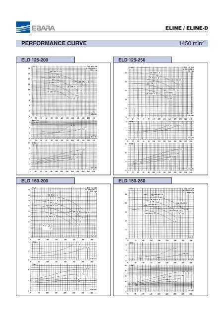 EBARA PUMPS e.CATALOGUE