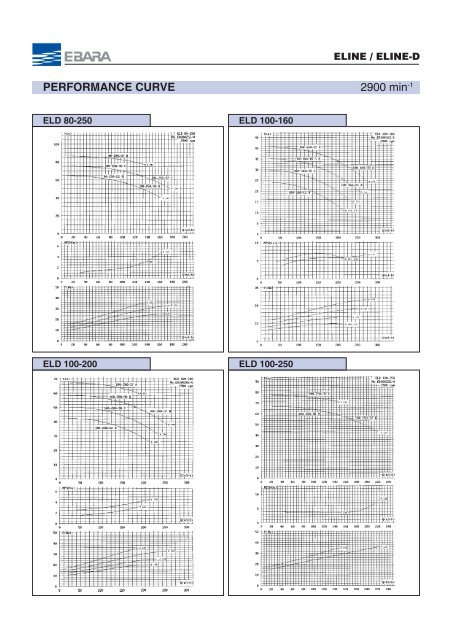 EBARA PUMPS e.CATALOGUE