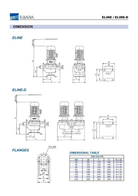 EBARA PUMPS e.CATALOGUE