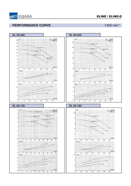 EBARA PUMPS e.CATALOGUE