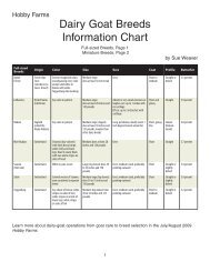 Hobby Chart