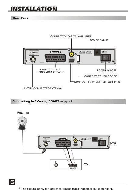 User manual - TV STAR