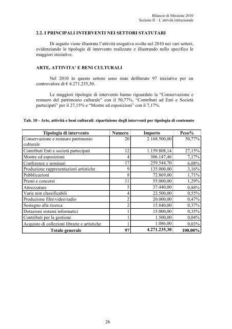 File PDF, 798 KB - Fondazione Cassa di Risparmio di Pistoia e Pescia