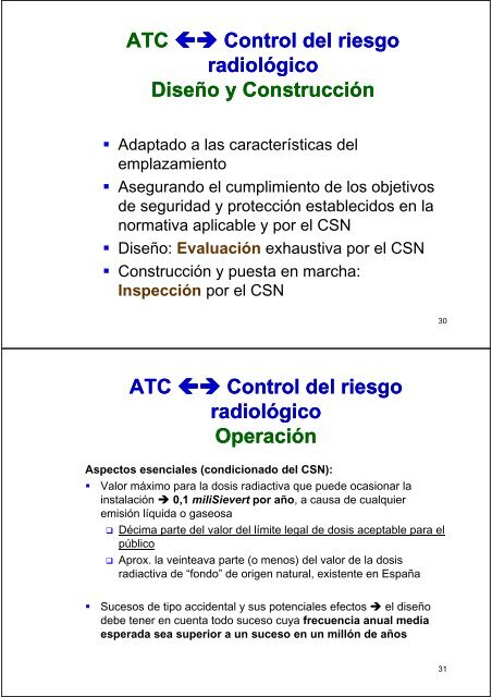 Riesgos asociados al ATC