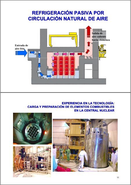 Riesgos asociados al ATC