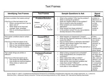 Session 1 Text Frames - Aea 267