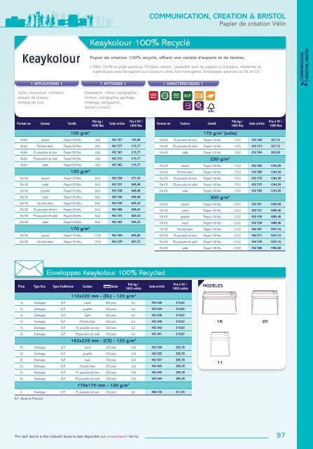 PAPIER, CARTON, ENVELOPPE (Univers complet) - Easy catalogue