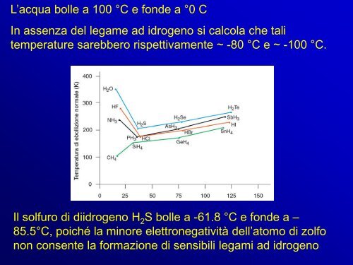 legame covalente