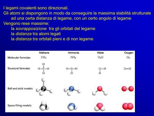 legame covalente