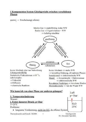 Gleichgewicht chemischer Reaktionen