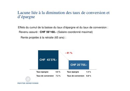 (Microsoft PowerPoint - 2eme et 3eme Piliers [Mode de compatibilit ...