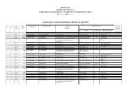 Lista autorizaÃ…Â£iilor de construire eliberate ÃƒÂ®n anul 2013.