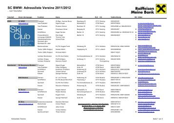 SC BWW: Adressliste Vereine 2011/2012 - WSV Ludesch