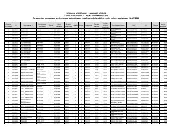 Descarga el Listado de los EstÃ­mulos Individuales a la Calidad ...