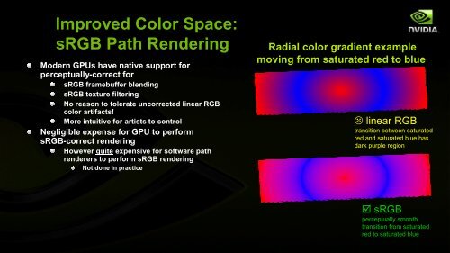 What is path rendering?