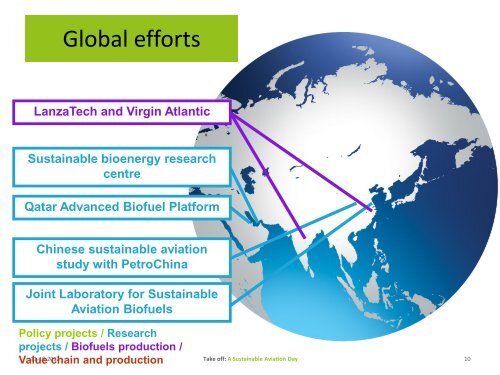 Sustainable fuels from around the world - Bioenergi