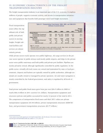 IV. Economic Characteristics of the Freight ... - FHWA Operations