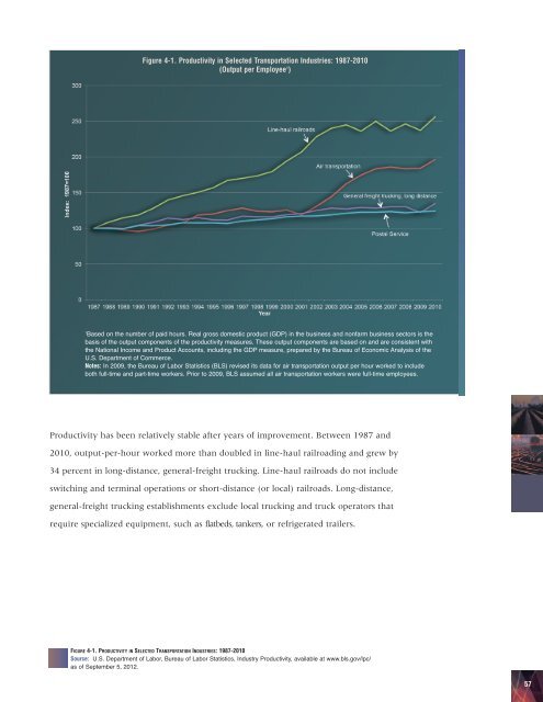 IV. Economic Characteristics of the Freight ... - FHWA Operations