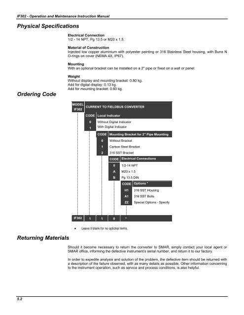 IF302 - English Manual - Smar