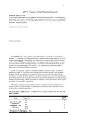 Program of Study Planning Document