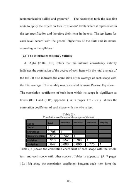 The Effect Of Using Concept Map s On Achieving English Grammar ...