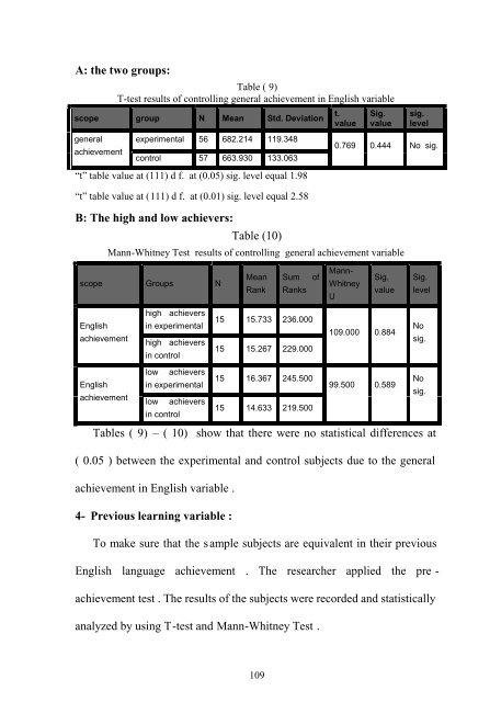 The Effect Of Using Concept Map s On Achieving English Grammar ...