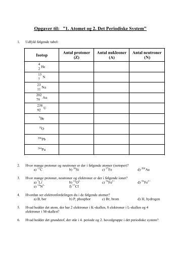 Atomet og det periodiske system - VUC Aarhus