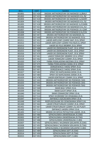 Plik do pobrania - wykaz referencji - Hart