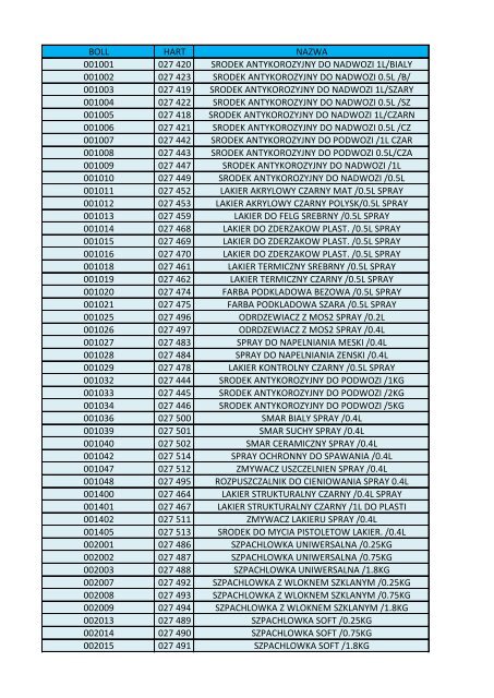 Plik do pobrania - wykaz referencji - Hart